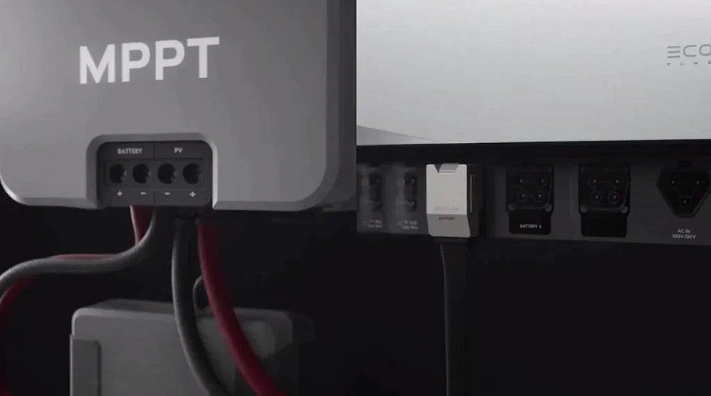 3.6 kW EcoFlow Power Kit (15 kWh)