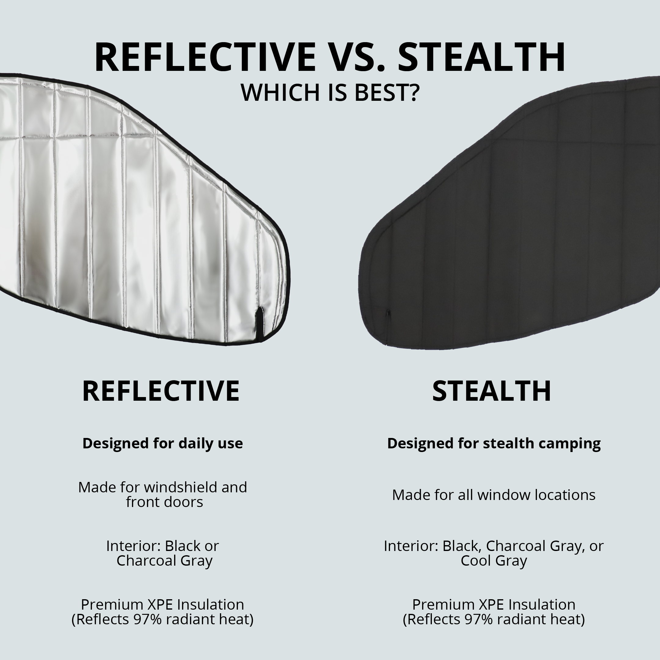 Ford Transit Reflective Front Door Window Covers (Pair)