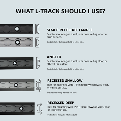 Rectangle Venture L-Track (2 Pack)