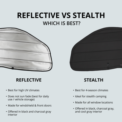 Mercedes Sprinter Stealth Front Door Window Covers (Pair)