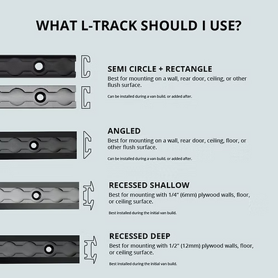 Raw Recessed Deep Venture L-Track (2 Pack)