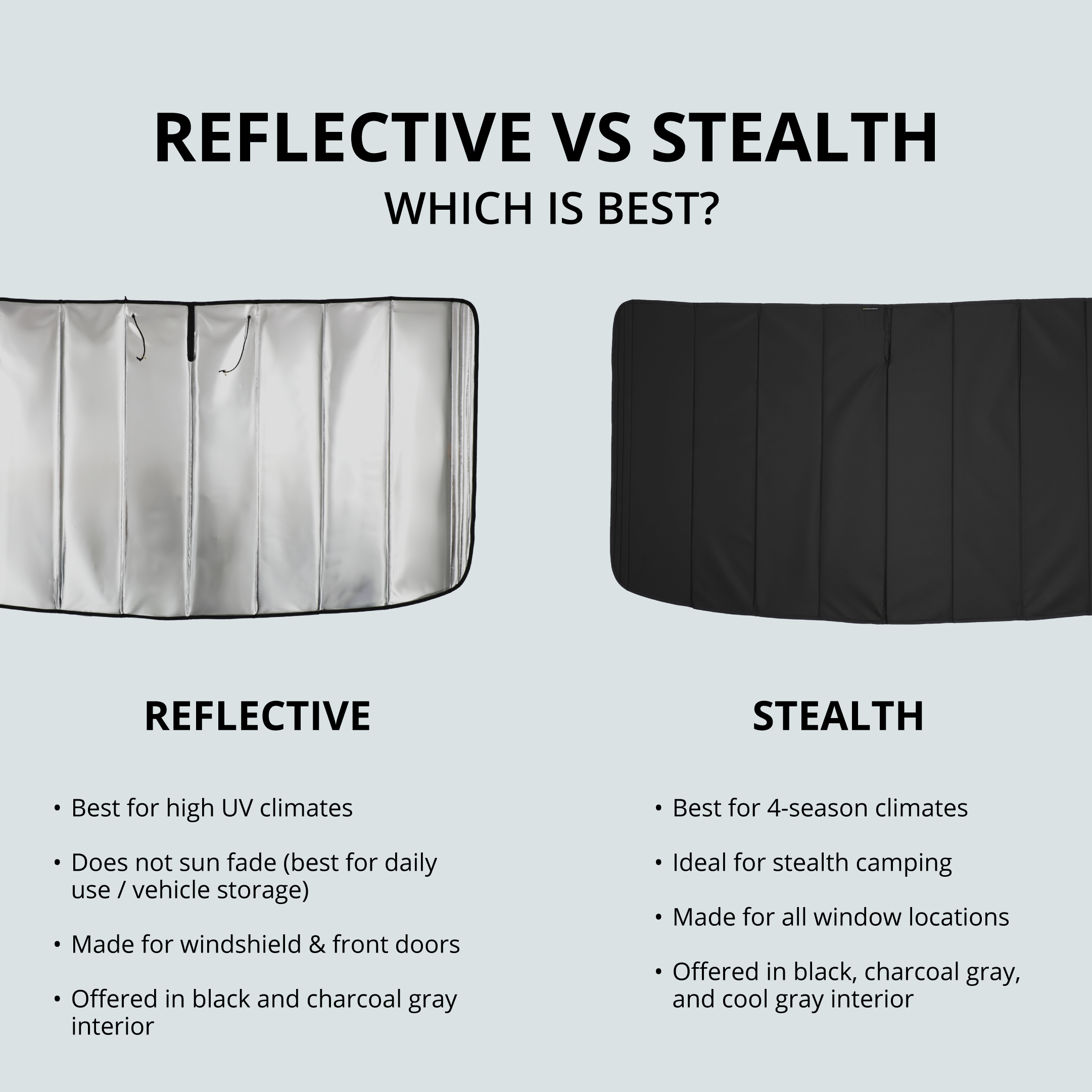 Ram Promaster Stealth Front Windshield Cover