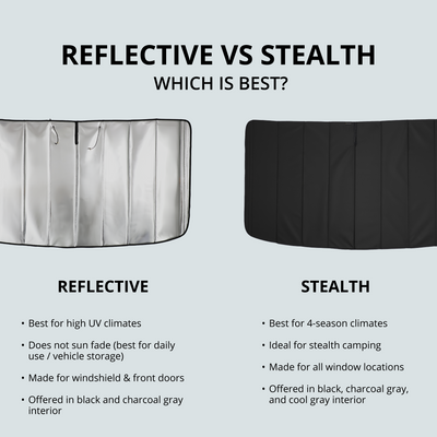 Ford Transit Stealth Front Windshield Cover