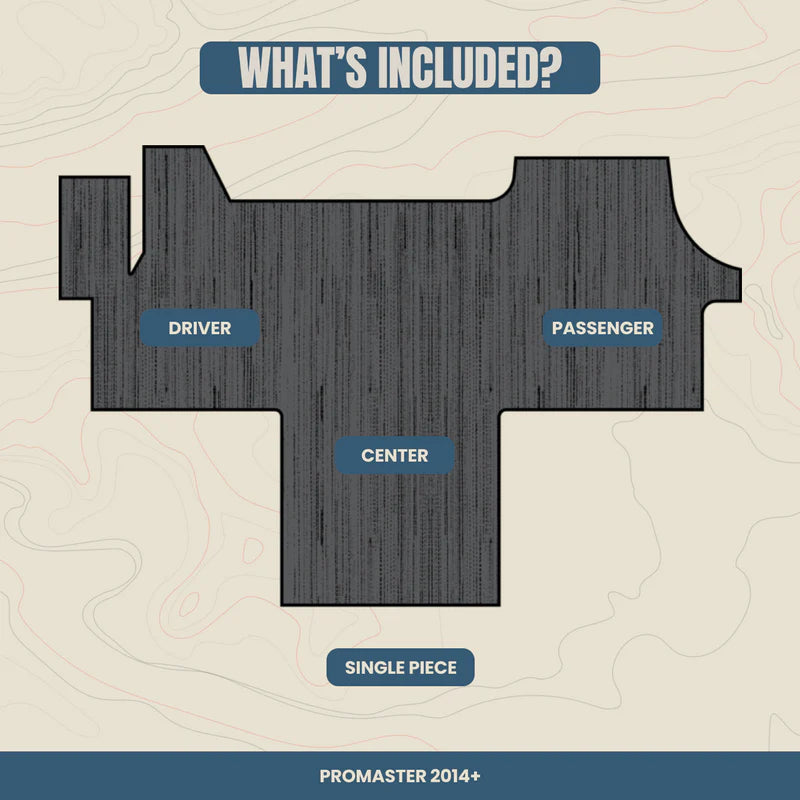 Front Cab Floor Mats Ram Promaster 2014-Current