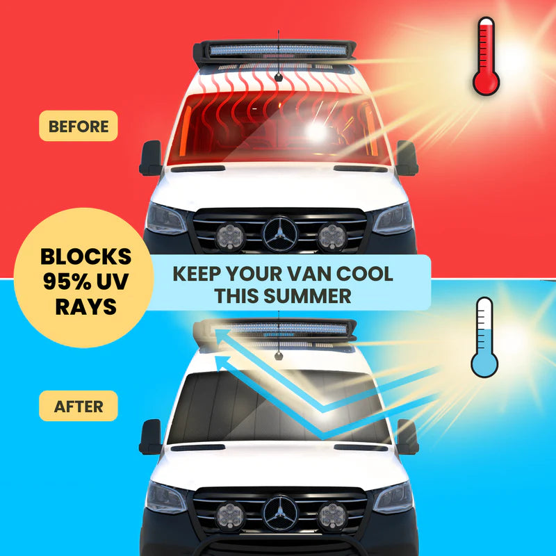 Sprinter Front Cab Window Cover Set